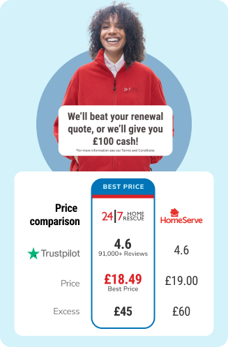 Comparison between 24|7 Home Rescue and Home Serve with pricing and rating breakdown