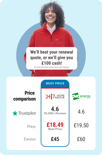 Comparison between 24|7 Home Rescue and Ovo Energy with pricing and rating breakdown
