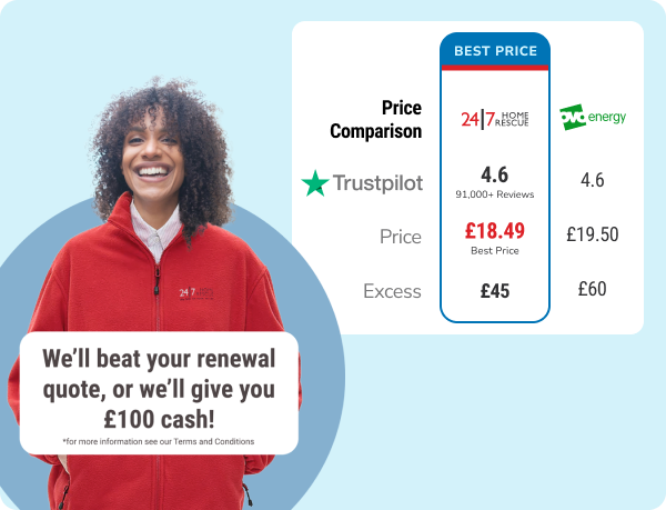 Comparison between 24|7 Home Rescue and Ovo Energy with pricing and rating breakdown